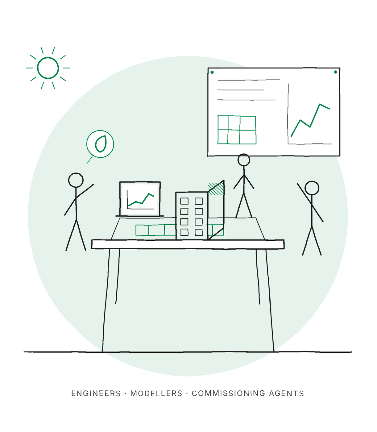 Sketch of the sTrack team working around a drawing table with a building model