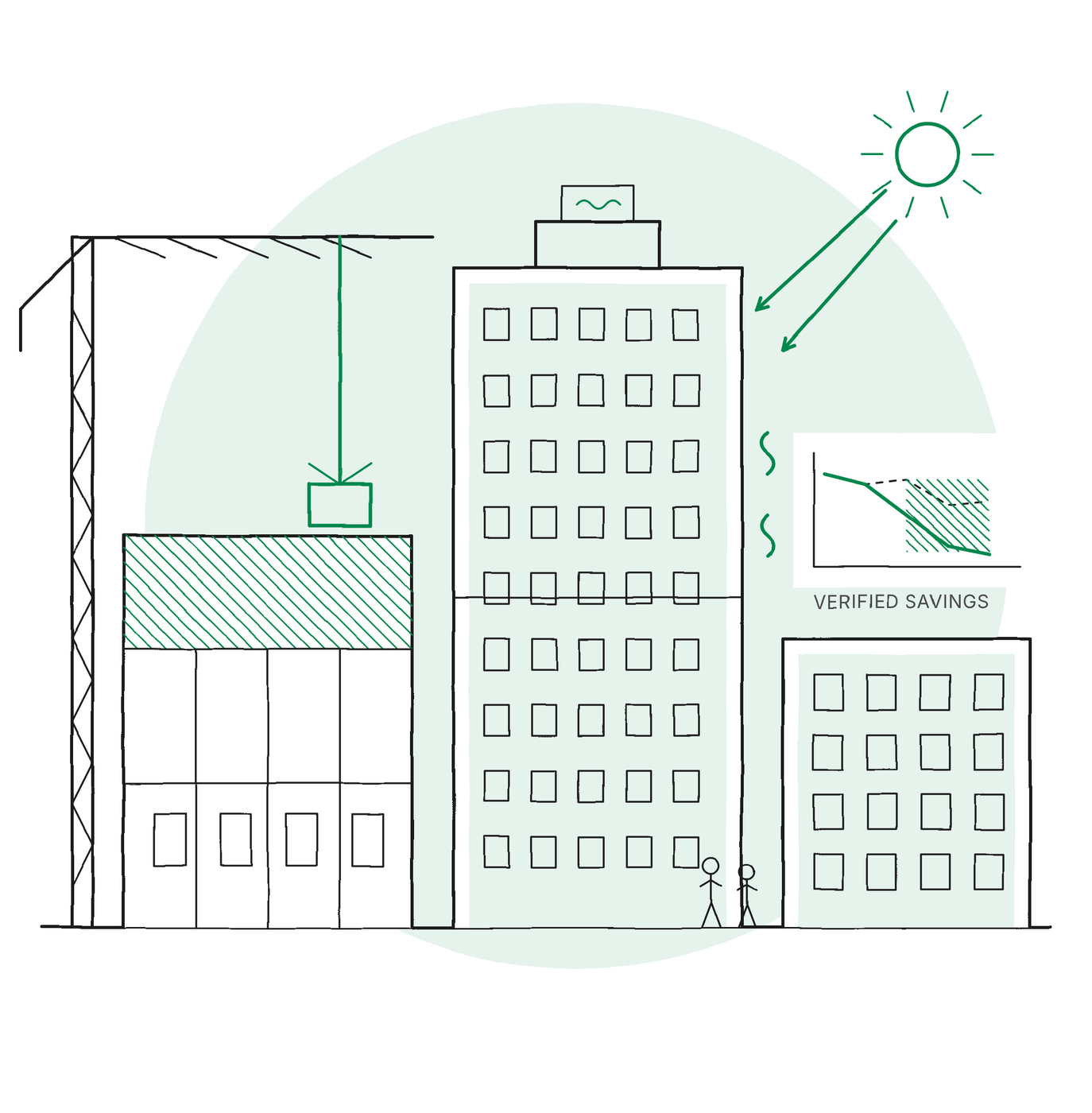 Line illustration of a new tower under construction, an existing tower with heat loss arrows and a verified-savings chart